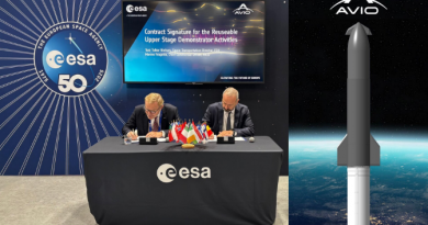 Avio et l'ESA travaillent sur un véhicule aux airs de Starship