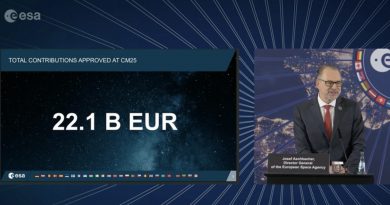 Plus de 22 milliards pour l’espace