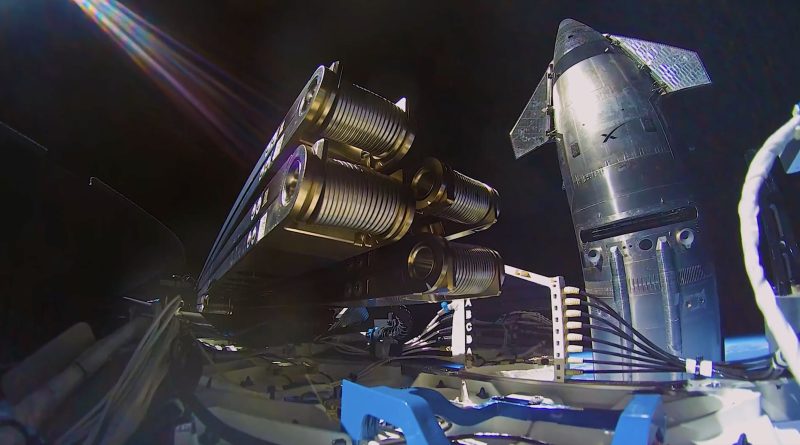 1ère mission orbitale réussie pour Starship