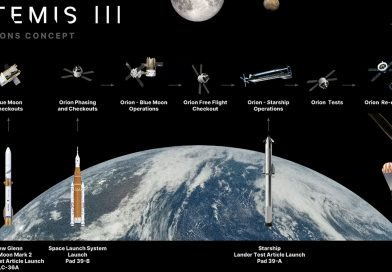 La NASA précise son schéma pour Artemis-3