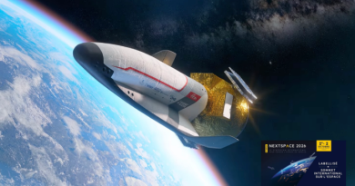 L'avion spatial : nouvel atout de la défense en orbite ?